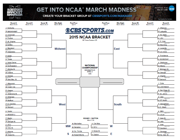 March Madness Bracket With Game Locations